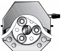 蠕動(dòng)泵動(dòng)作原理圖